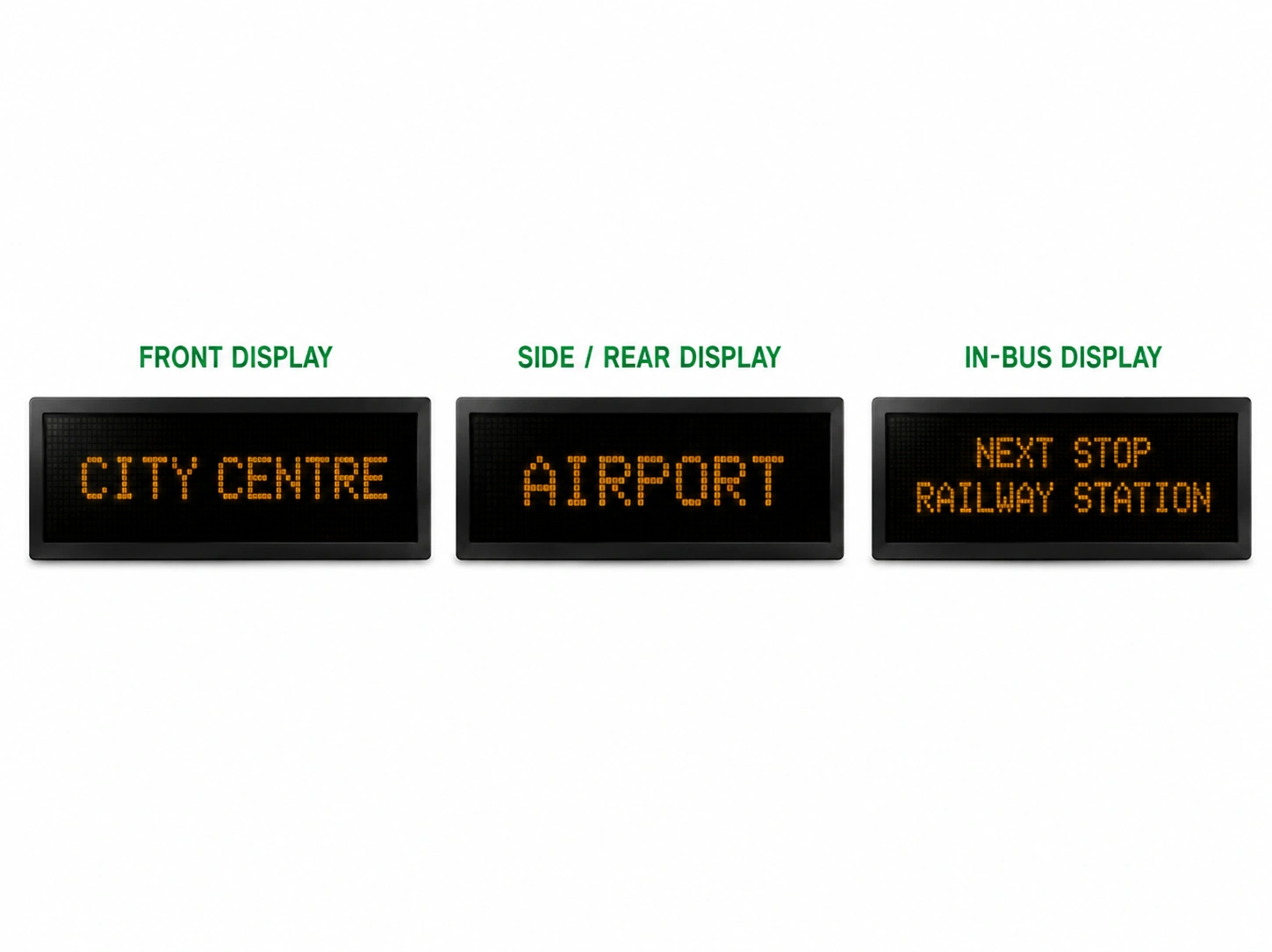 display system
